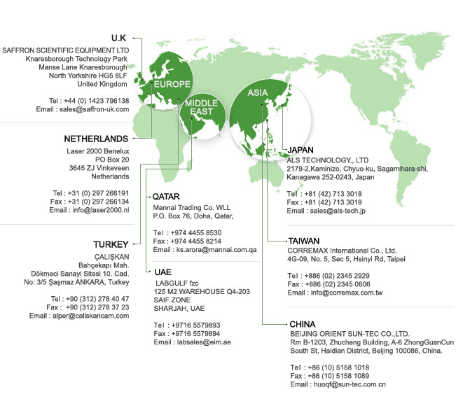 Kiyon Global Locations